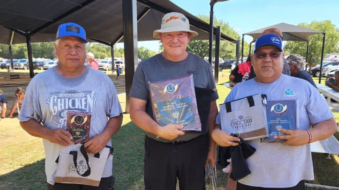 2022 Labor Day Men's Singles Horseshoe Winners